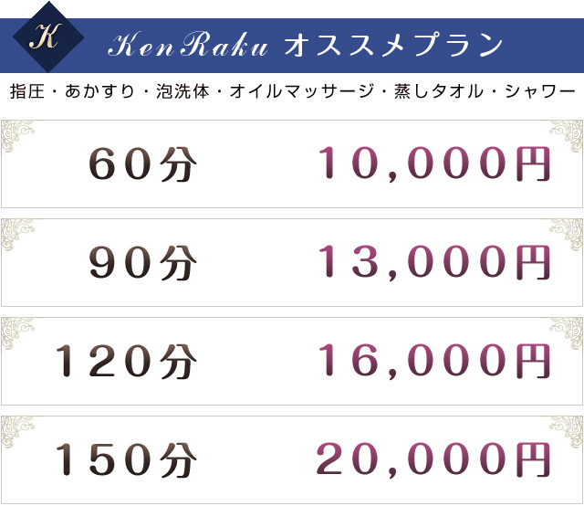 「料金システム」